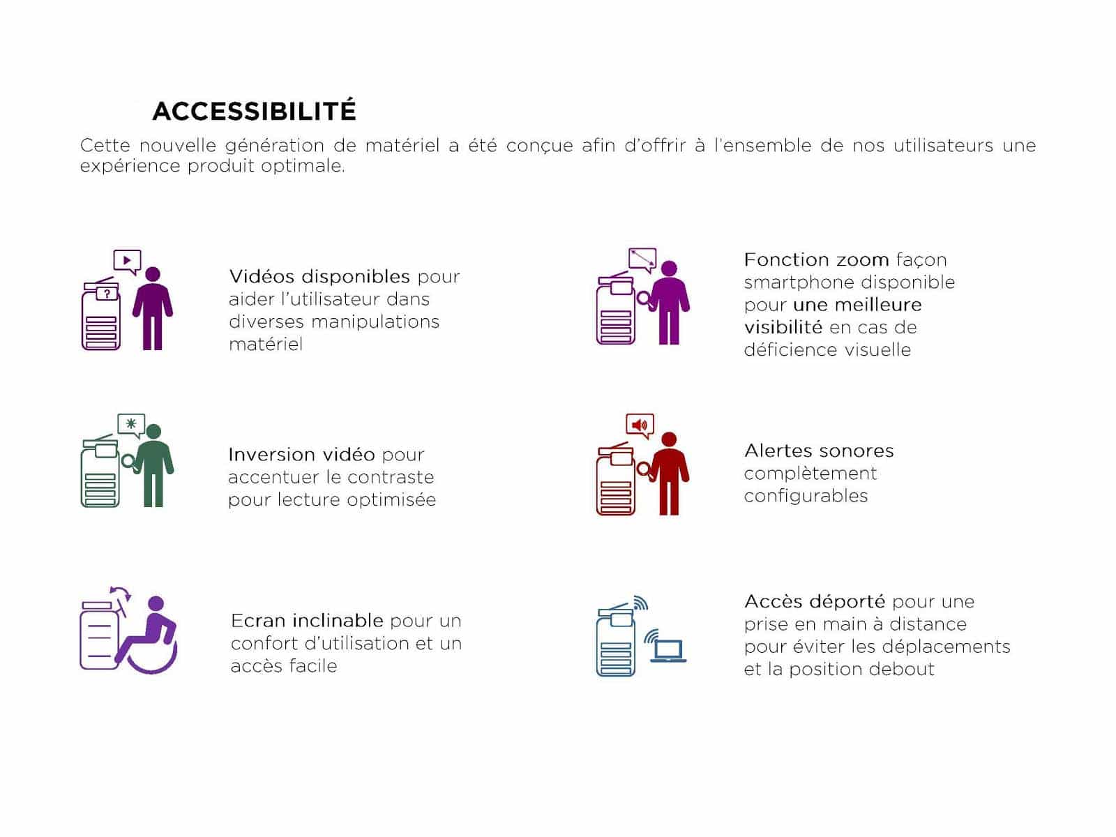 hexacom-impression-gamme-dx-accessibilite